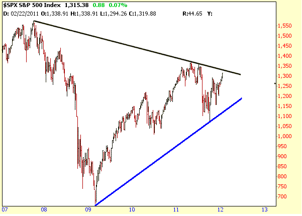 SP50015Jan12.GIF